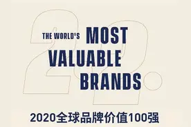 福布斯发布2020全球品牌价值100强：苹果第一，华为上榜图片