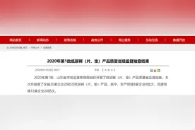 山东省市场监管局公布2020年第1批纸尿裤（片、垫）产品质量省级监督抽查结果图片