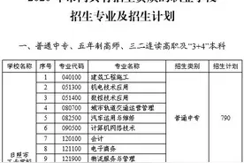 2020年日照市职业学校招生专业及招生计划出炉图片