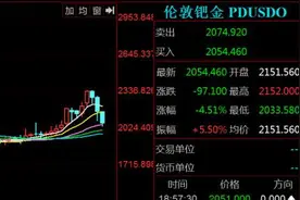 金银上蹿下跳 多家银行暂停账户贵金属开仓交易图片
