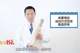 杨云峰：跟痛症图片