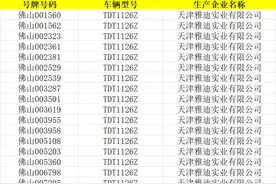 速看！佛山交警：这些电动车要召回图片