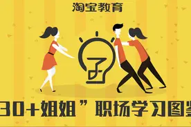 封面有数｜职场女性面对“三十而已”：85后最渴望升职，最好学的是宝妈图片