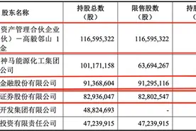 中原证券36.5亿元定增落地，5大头部券商获配三成，高毅资产为单一最大投资者图片