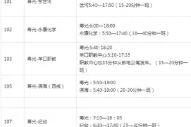 8月1日起 寿光这些城乡公交线路运行时刻表有调整图片