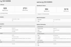 Galaxy Note 20 Ultra跑分曝光：Exynos 990还是不如骁龙865+图片
