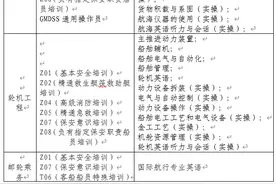 第一批面向退役军人船员培训招生报名信息图片