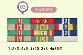 八一小贴士：带你看懂帅气军装上闪闪发亮的资历章