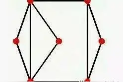 智力测试：全对是天才，4个算及格，你能拿到几分？图片