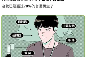 最强男绿茶鉴别指南图片