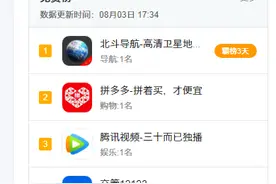 别被迷惑了，你手机上的北斗导航App和北斗卫星导航没关系图片