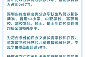 2800亿元！深圳近五年教育投入总量及增幅均居全省第一图片