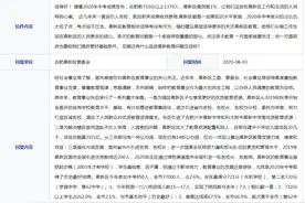 合肥高新区回复网友：2020年中考取得历史最好成绩图片