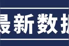 全球抗疫24小时丨英国18.5万个拭子标本积压 美国俄亥俄州立大学取消2021年春假图片