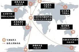 或许，你已经在见证人类历史丨大气悟理图片