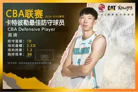 致敬实干传奇！周琦荣膺CBA年度最佳防守球员图片