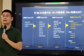 8万应用、160万开发者背后，华为HMS Core 5.0有什么新玩法？图片