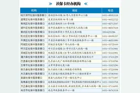 急症住院办社保卡当天领取图片