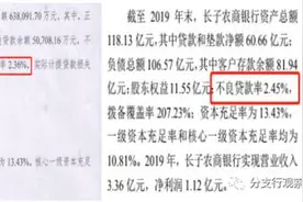山西长子农商行：实际控制人是谜 股东持股比例超标图片