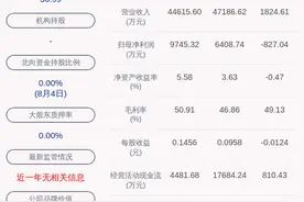 交易异动！精准信息：不存应披露而未披露的重大事项 近3个交易日上涨33.23%图片