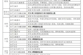 2020年湖南省高考录取时间表发布，一本8月19日开始录取图片