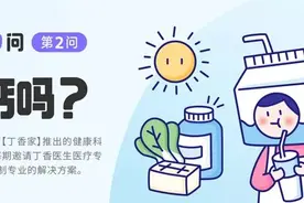 钙片怎么选？中老年更适合哪一种？今天我们来聊这件事图片