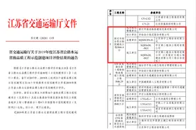 宿迁市综合客运枢纽建设工程获江苏省品质工程示范创建项目图片