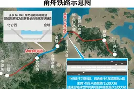 一条越海高铁，武汉造出两个“世界之最”图片