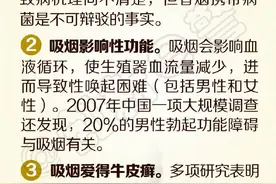转扩！吸烟的20条危害图片