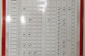 今年9月，义乌将有18所幼儿园和中小学投用图片