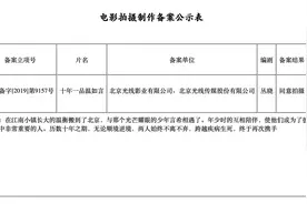 电影《十年一品温如言》立项 由光线影业出品图片