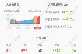 突发！*ST胜利涉嫌信息披露违法违规，遭证监会立案调查图片