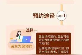 减少排队时间！上海市第一人民医院门诊全预约就诊攻略来咯图片