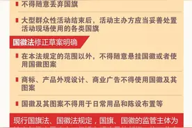 提气儿！我国修法拟明确禁止倒挂、随意丢弃等损害国旗尊严行为图片