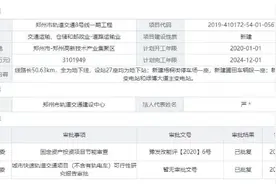 郑州高新区住宅项目转型路，谁吹响了区域改善的号角？图片