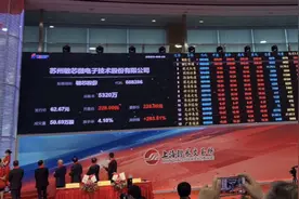 敏芯微登陆科创板，首日暴涨269.4%，与歌尔官司未结案图片
