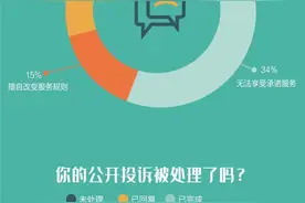 深圳在线生鲜配送哪家强？对投诉有的全回复，有的百余小时才回应图片