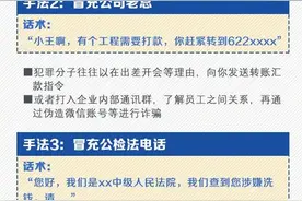 青岛女子接了一个电话，被骗21万！警惕这30种诈骗图片