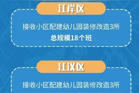 武汉新改扩建80所幼儿园，其中这些10月后招生图片