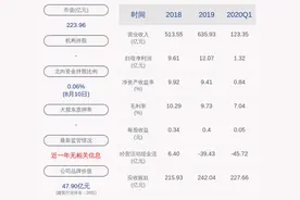 交易异动！中国核建：不存在应披露而未披露的重大信息 近3个交易日上涨19.18%图片