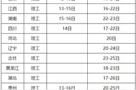 哈工大2020年高考录取结果查询指南来啦图片
