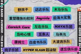 乐队的夏天第二季20强乐队名单 乐队的夏天2最新晋级名单完整版图片