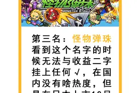 游戏财知道丨游戏氪金排行榜，你知道你玩的游戏有多氪金吗？图片