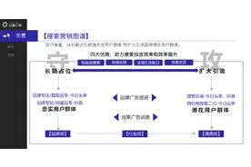 被忽视的抖音红利——搜索图片