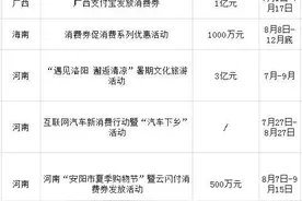 快来抢红包！下半年21省份发放消费补贴，山西最高发放5亿元图片