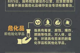 这些常用物品都是危化品，极易爆炸！你家里肯定也有图片