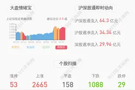 捷强装备：公司股票将于8月24日在深交所创业板上市图片
