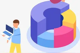 既有住宅加装电梯可提取公积金，你知道吗？图片