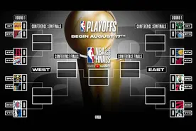 开拓者附加赛“擒熊”NBA季后赛首轮对阵出炉图片