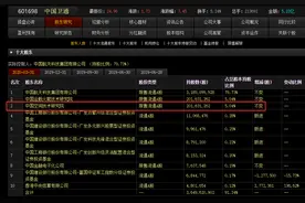 军工新分支呼之欲出：航天五院推进宇航系统总体重组 混改有望加速图片